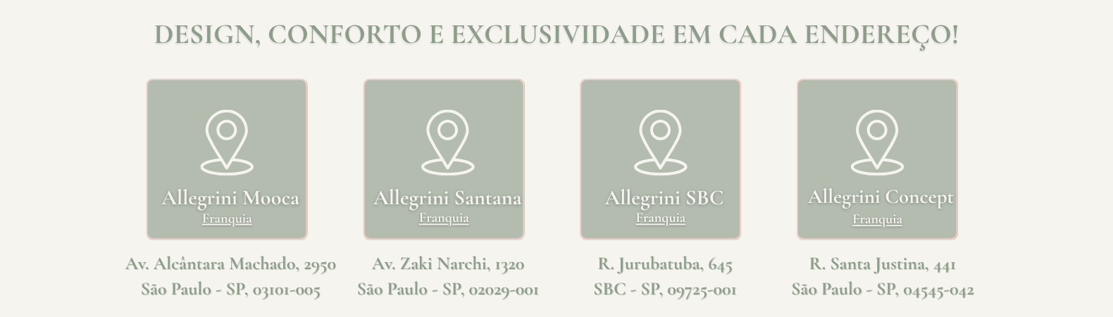 Mapa visual com endereços das lojas Allegrini: Mooca, Santana, SBC e Concept (Vila Olímpia), em São Paulo.